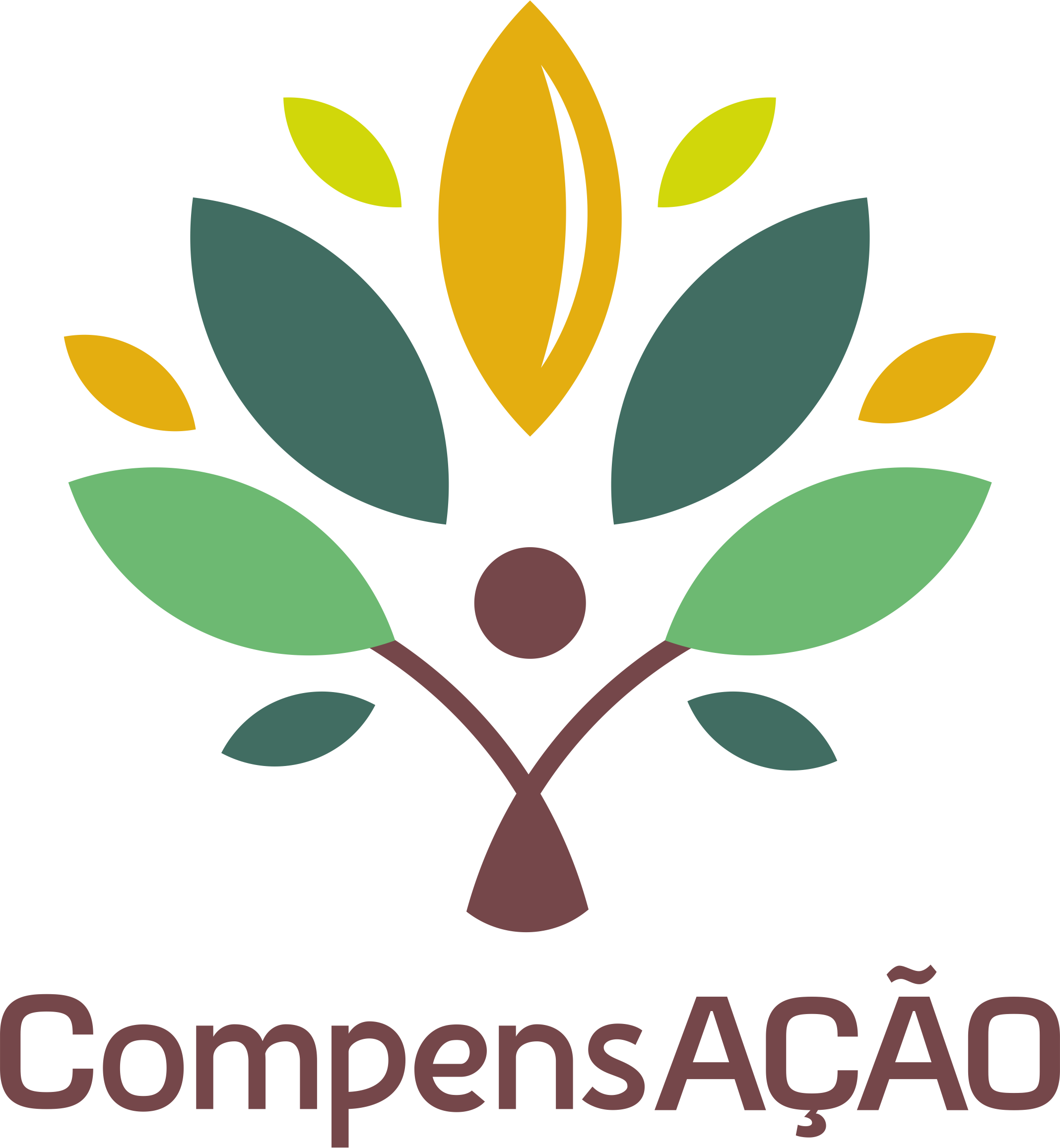 Projeto CompensAÇÃO